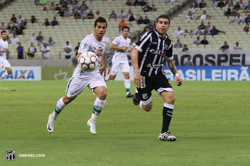Ceará 2 x 0 Juventude - 25