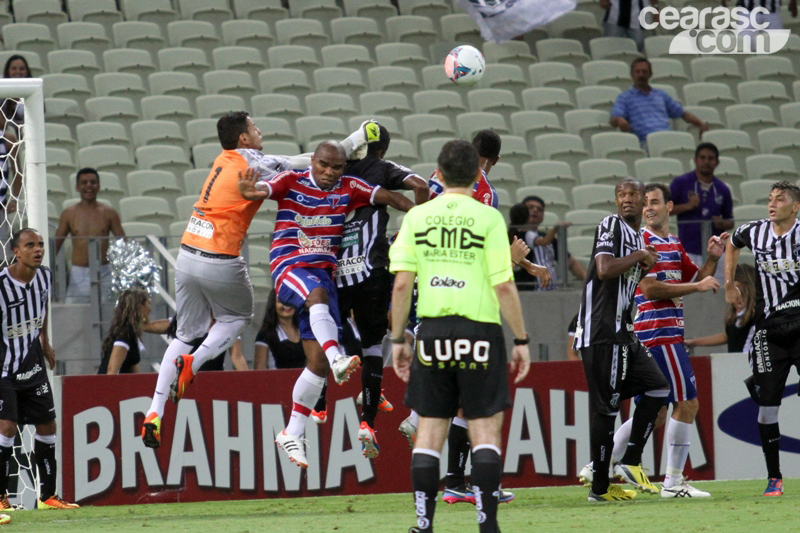 [17-03] Ceará 2 x 0 Fortaleza - 03 - 20