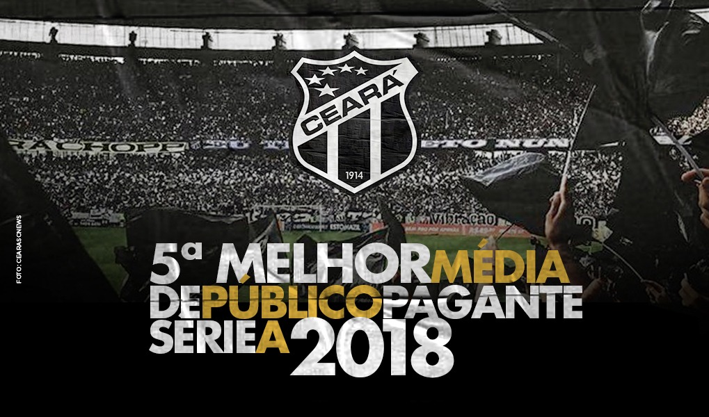 Série A 2018: Ceará termina a competição com a 5ª melhor média de público pagante